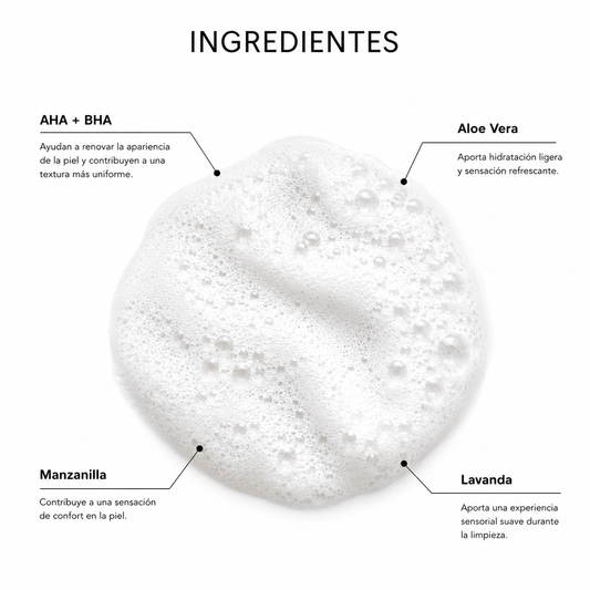 FACIAL BUBBLES BHA + AHA