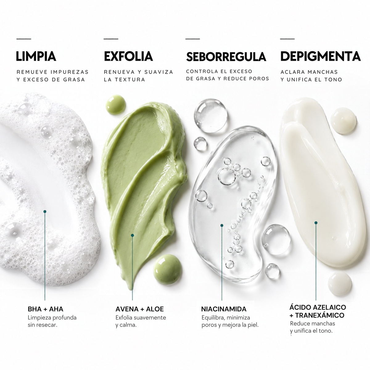 KIT ACNÉ CONTROL - AHA & BHA
