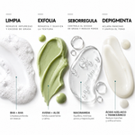 KIT ACNÉ CONTROL - AHA & BHA