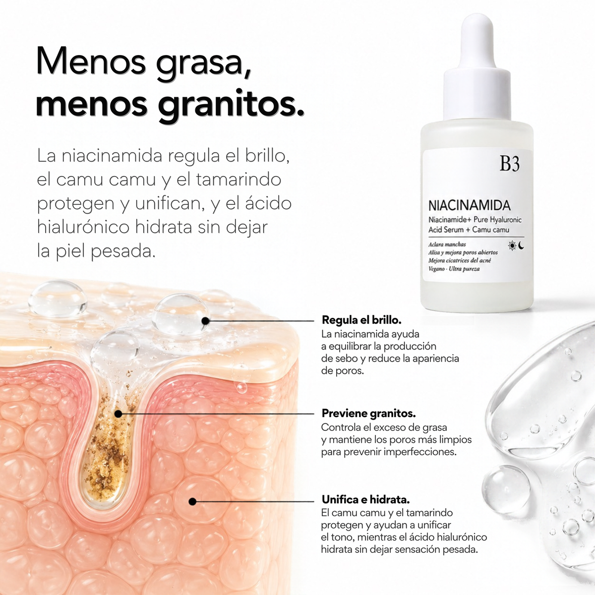 KIT ACNÉ SOS