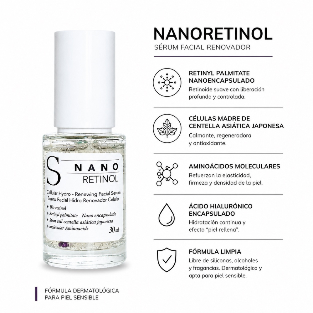 NANORETINOL ENCAPSULADO - SERUM ANTIEDAD