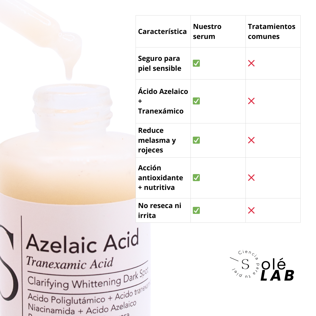 AZELAICO_4.png