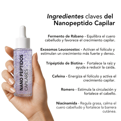 NANOPÉPTIDOS CAPILARES con cápsulas de niacinamida y biofermento del rábano