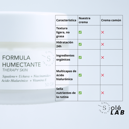 CREMA HIDRATENTE Y HUMECTANTE 50 GR