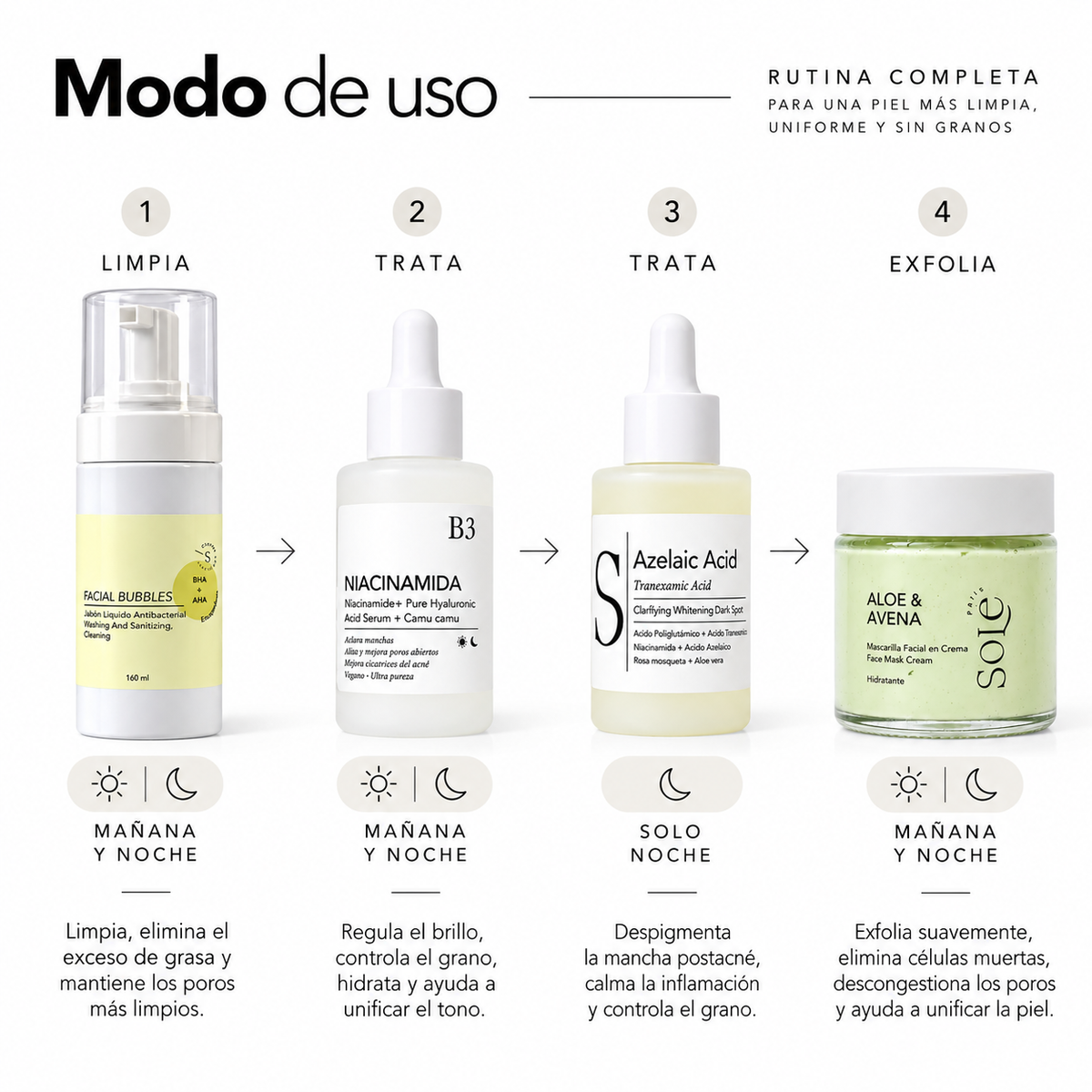 KIT ACNÉ CONTROL - AHA & BHA