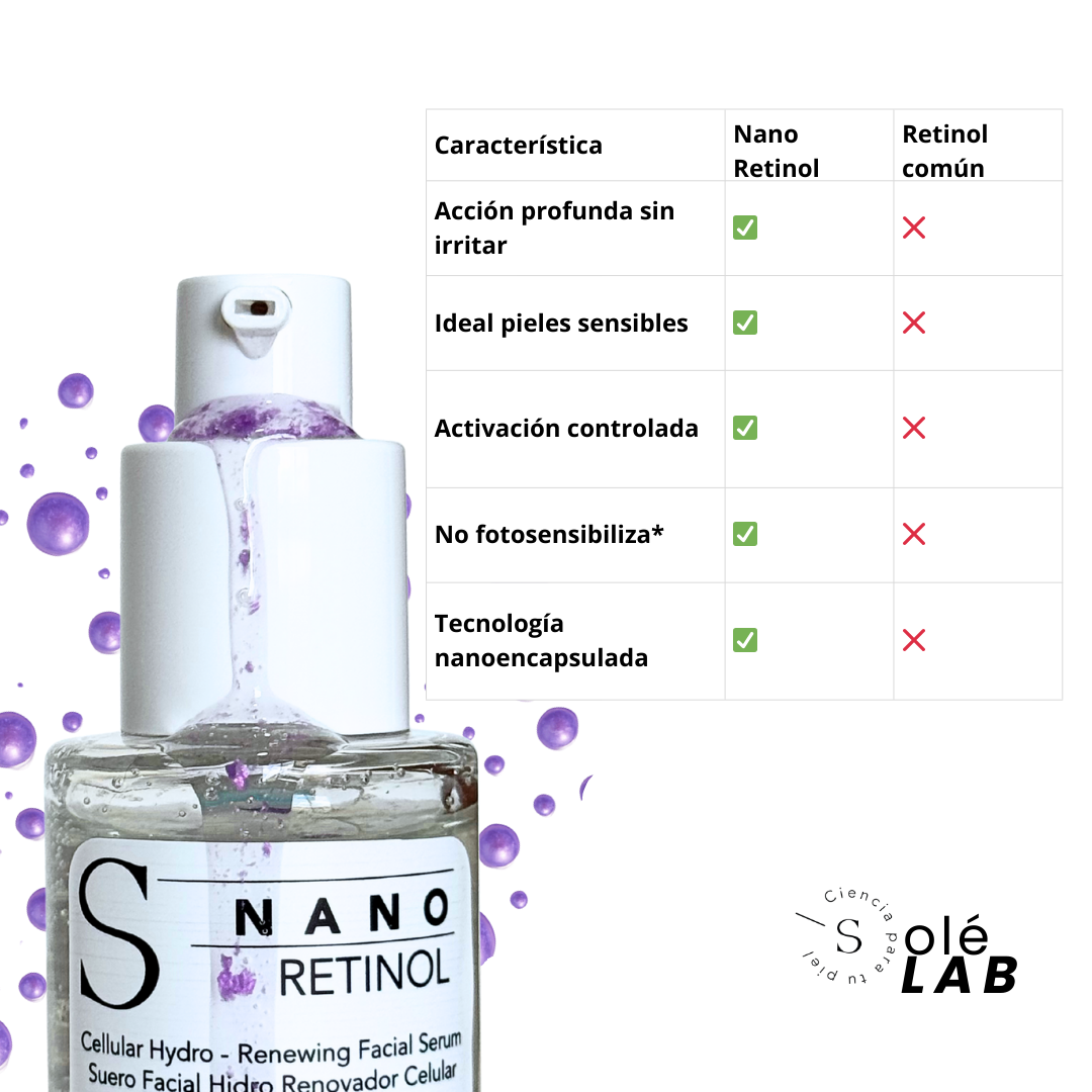 NANO_RETINOL_4.png