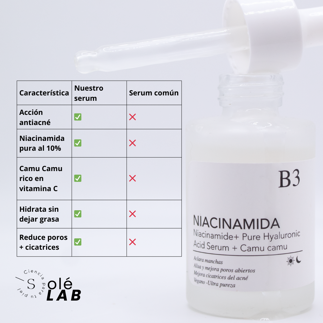 NIACINAMIDA B3 - SERUM FACIAL 30 ML