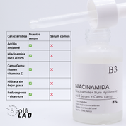 NIACINAMIDA B3 - SERUM FACIAL 30 ML
