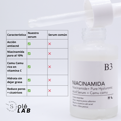 NIACINAMIDA B3 - SERUM FACIAL 30 ML